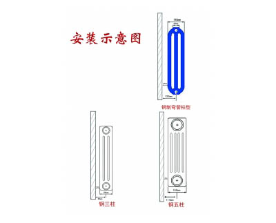 钢管复合散热器安装图